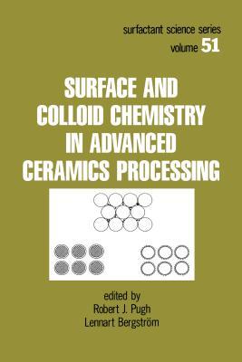 [df6b5] ~R.e.a.d% Surface and Colloid Chemistry in Advanced Ceramics Processing - Lennart Bergstrom !PDF*