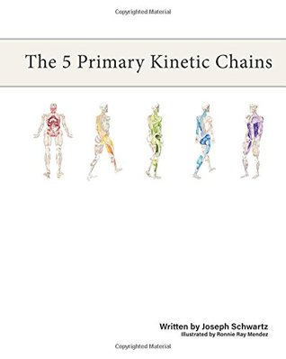 [cea35] @R.e.a.d^ The Five Primary Kinetic Chains Desktop Edition - Joseph Schwartz !e.P.u.b!